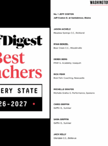 Golf Digest Names Jeff Coston Best Teacher in WA State 2026-27